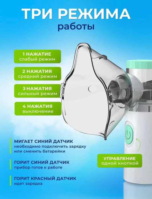 Ингалятор небулайзер портативный