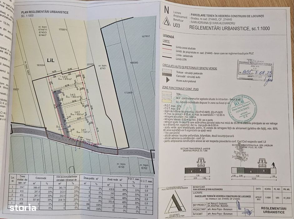 Teren cu PUZ aprobat pentru 4 case | Str. Livezilor, Oradea