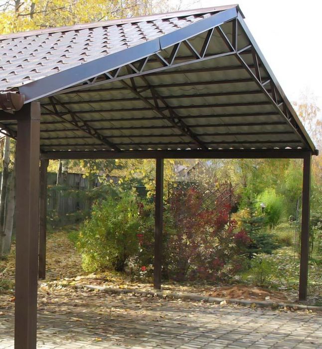 Навесы любой сложности