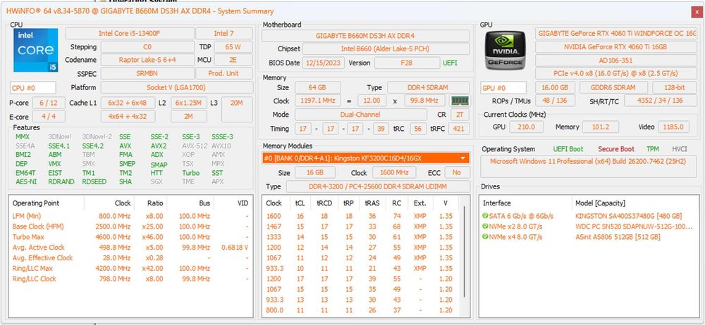 PC gaming cu RTX 4060 Ti si 64GB RAM