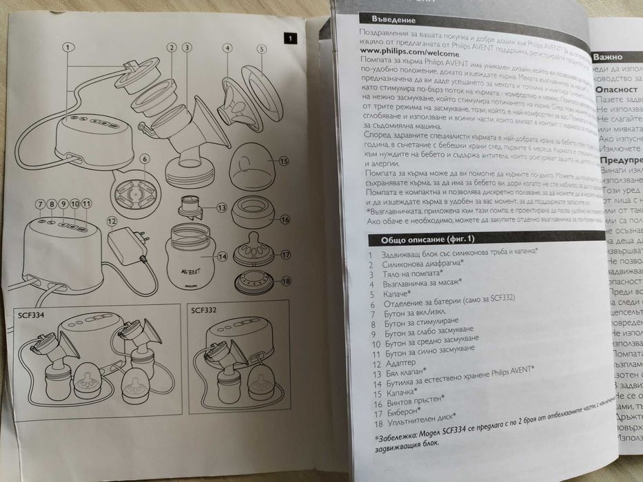 Електрическа и ръчна помпа за Кърма Philips Avent SCF332