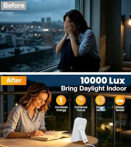 Нова LED SAD лампа 10000 Lux 3 цветни температури 5 яркости таймер USB светлинна терапия