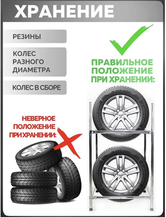 Система хранения колес