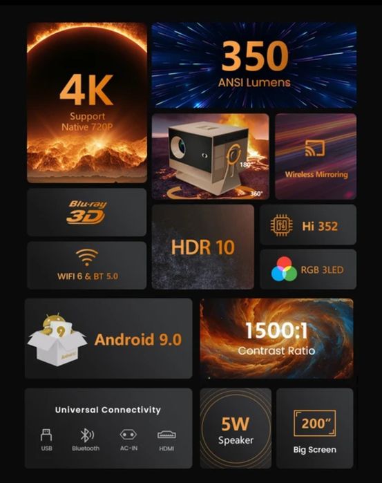 Проектор Smart A10 android tv