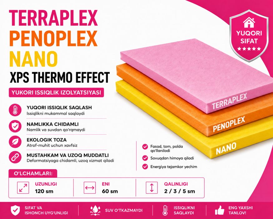 Penopleks,Terraplex. Пеноплекс,Терраплекс