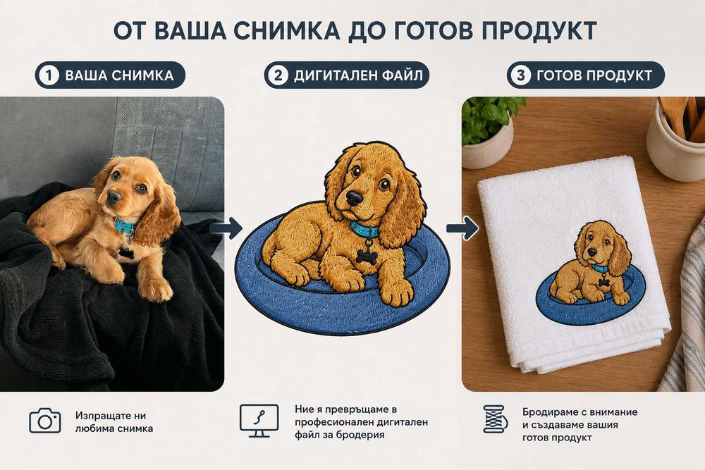 3 Кърпи за Ръце 30x30 Персонализирани с Бродерия по Снимка на Домашен Любимец Куче, Котка или друго