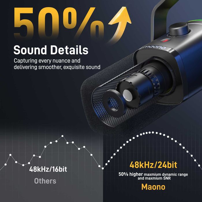 MAONO PD100XS микрофон чистый звук ,для чистой записи и разговора