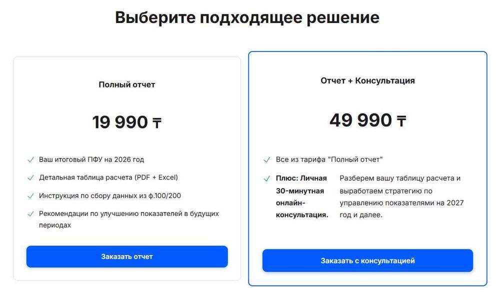 Расчет финансовой устойчивости госзакупок на будущий 2026 год ...