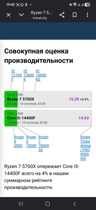 Продам мощный компьютер