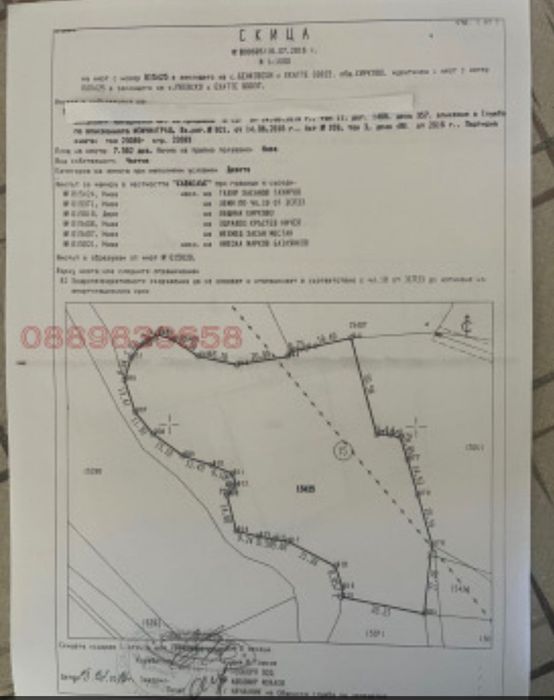 Земеделска земя .