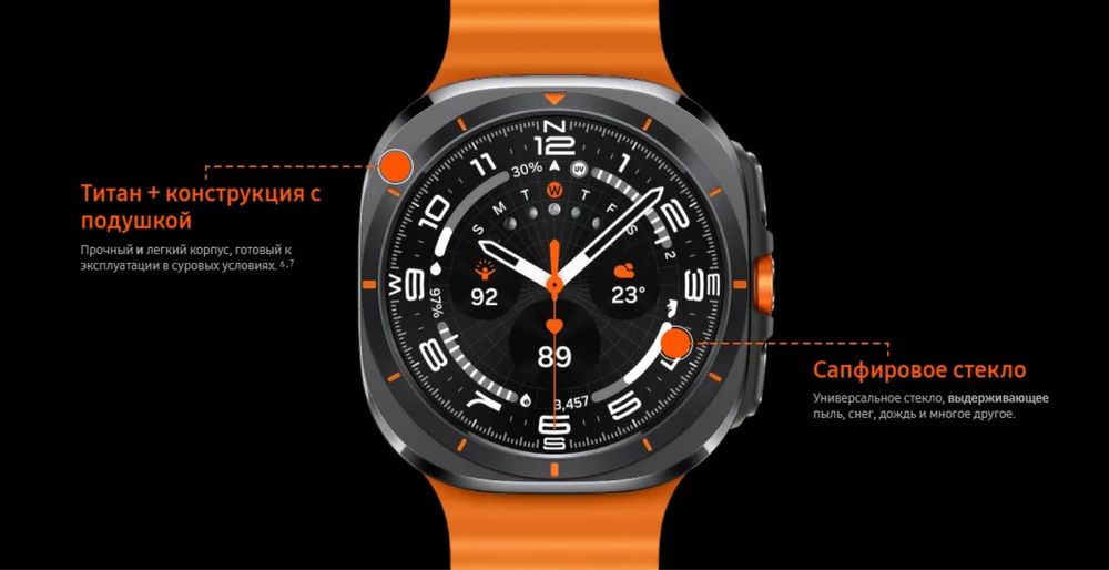 Смарт часы с 18 часов