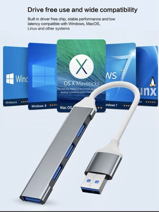 Adaptor HUB USB 4 in 1 Laptop/PC 2.0/3.0 SIGILAT(Splitter)