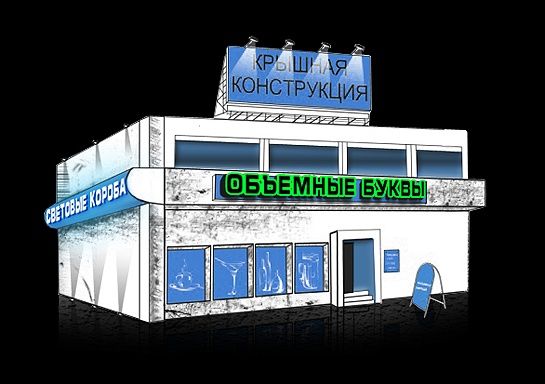 Реклама вывеска реклама