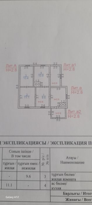 Продам дом в посёлке Кокпекты (свердлова)