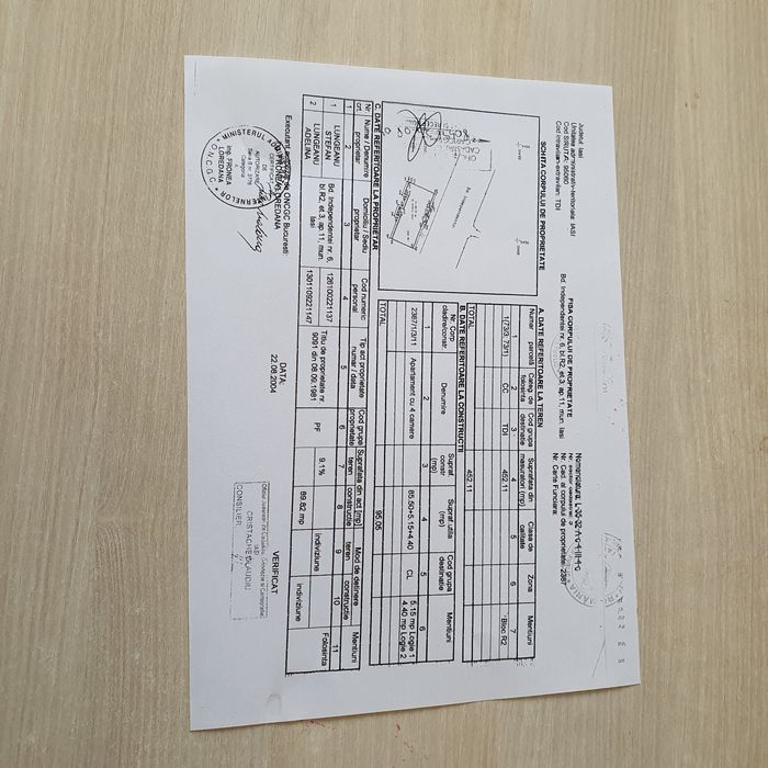 UMF, proprietari, vand apartament cu patru camere etaj 3,  95mp  ultracentral vi-sa-vis de Spitalul sfântul Spiridon, etaj 3