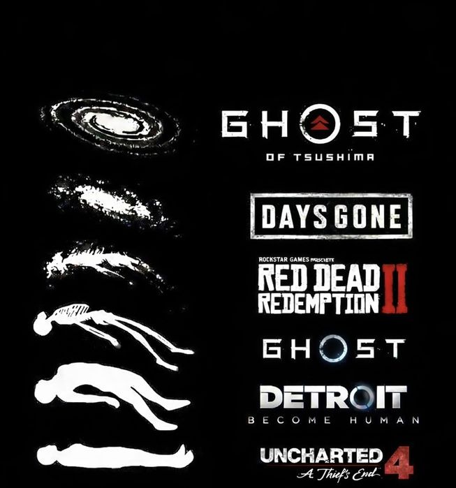 Игра на пс4,5 с открытым миром