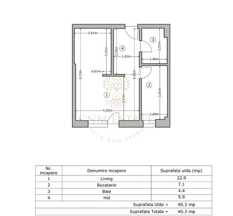 Studio + gradina proprie 75 m.p. | Ajustorului Park | Zona Uverturii