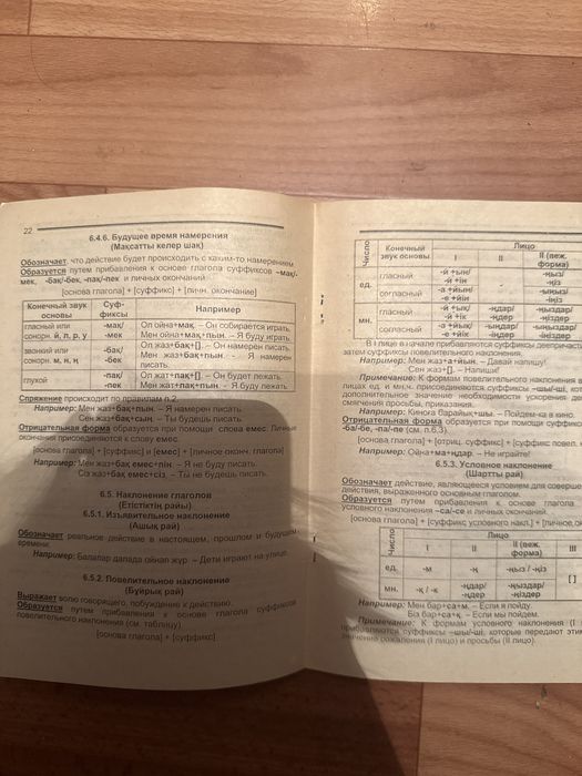Книги для чтения