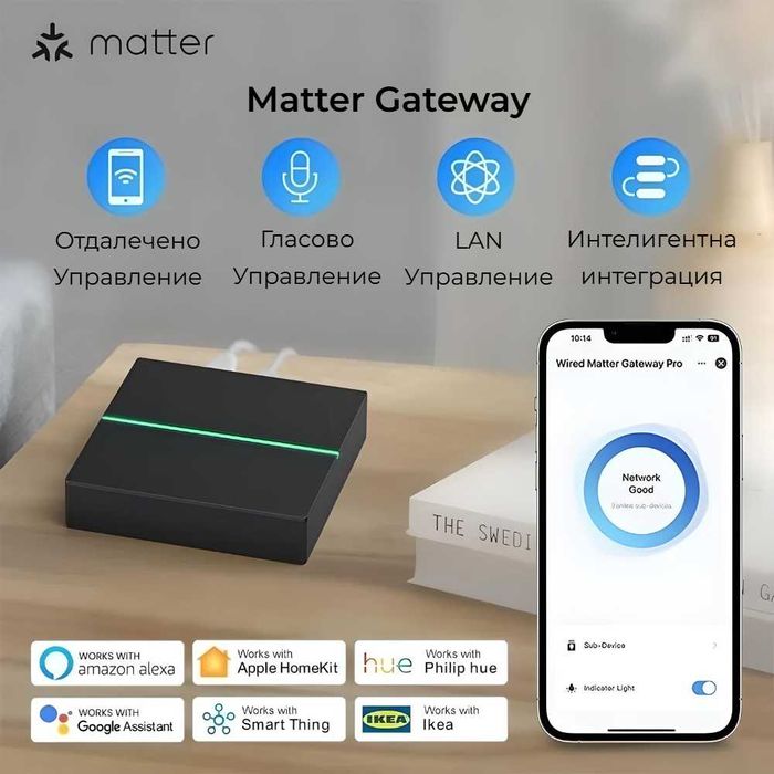 Avatto GW60 – Matter & ZigBee Смарт хъб | LAN