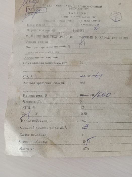 Сено дробилка...