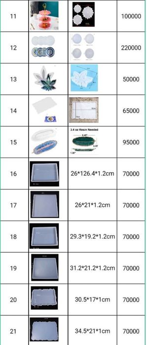 Силиконовые формы.силиконовые молды. Silikon qolip. Resin art