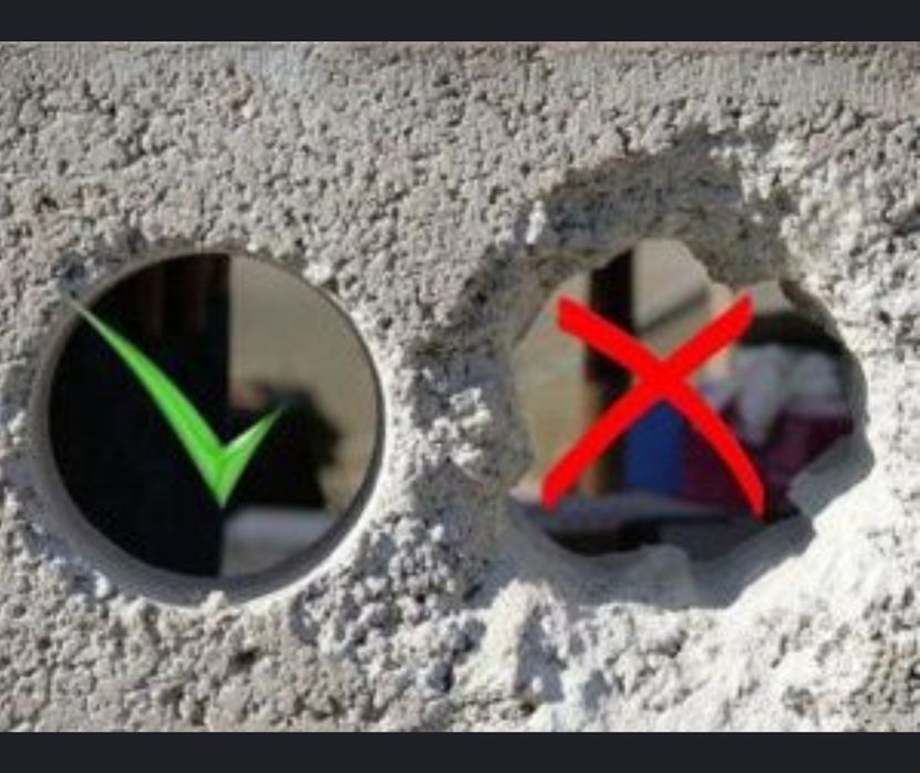 Алмазний бурения хизмати