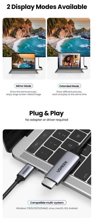 UGREEN Кабель 4K/60Hz 2K/120HZ 18Gbps USB-C to HDMI Cable for PS5 PS4