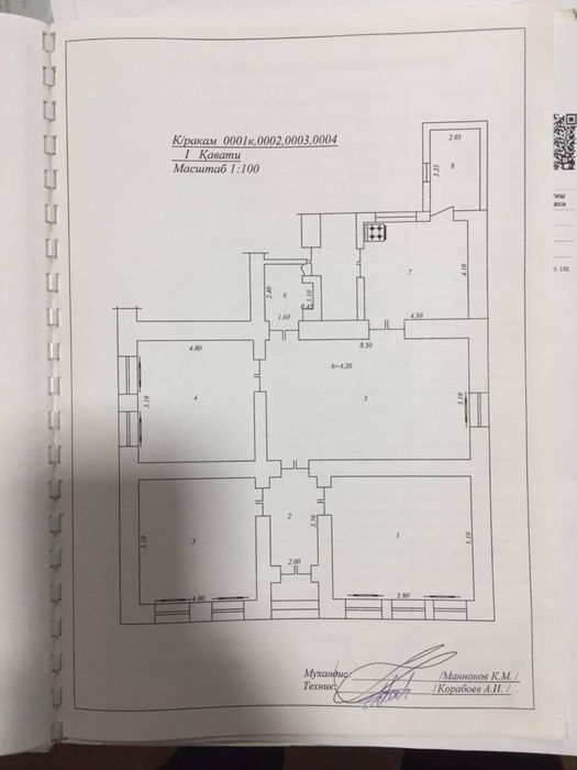 Сдается в аренду помещение 250 м² под офис или учебный центр!