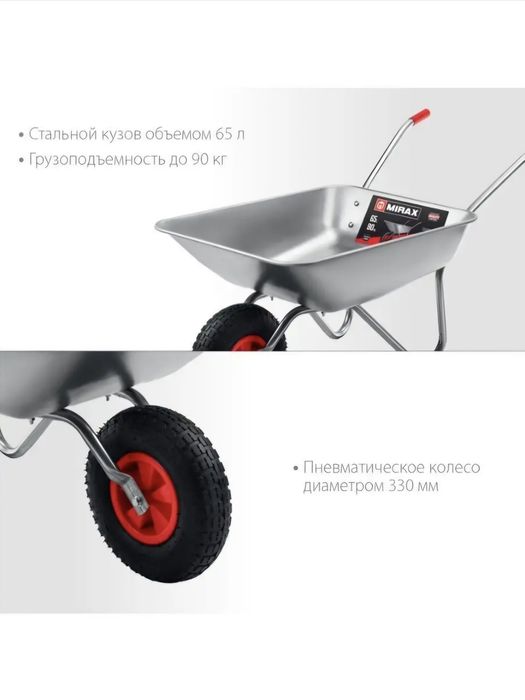 Тачки садовые ТОЛЬКО ОПТОМ!!!