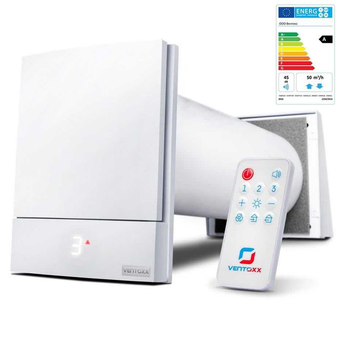 Ventoxx Harmony wifi smart telecomanda, wireless, Smarthome Tuya App