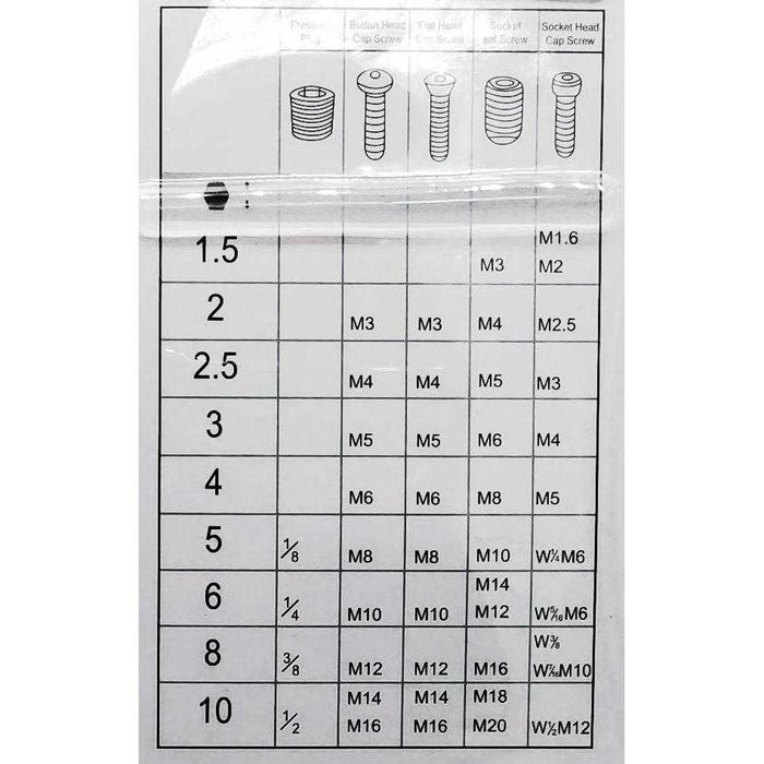 Набор шестигранных шлицов M-931