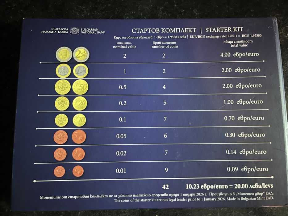 Български евромонети