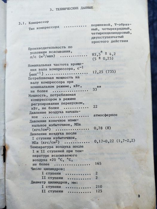 Компрессор 4ВУ1-5/9