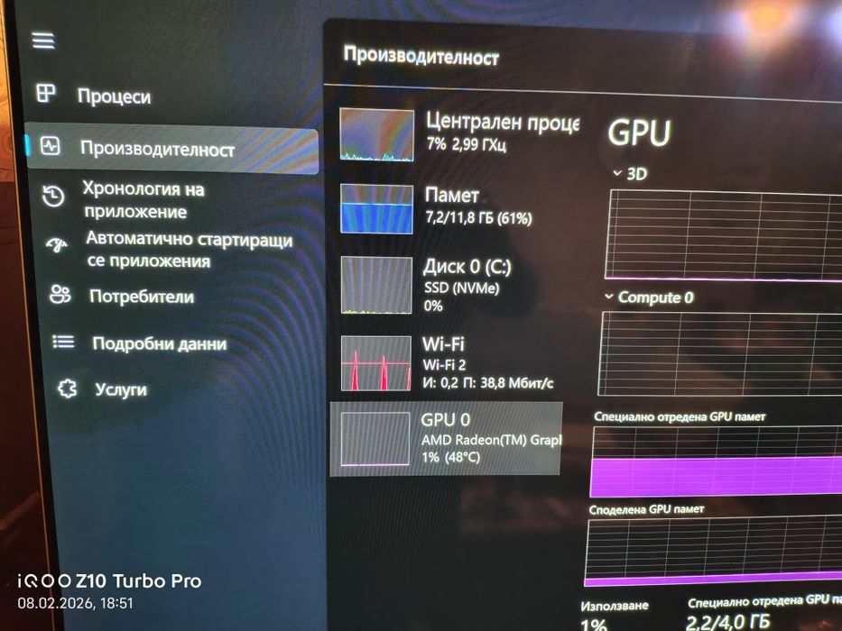 Мини компютър 99%нов