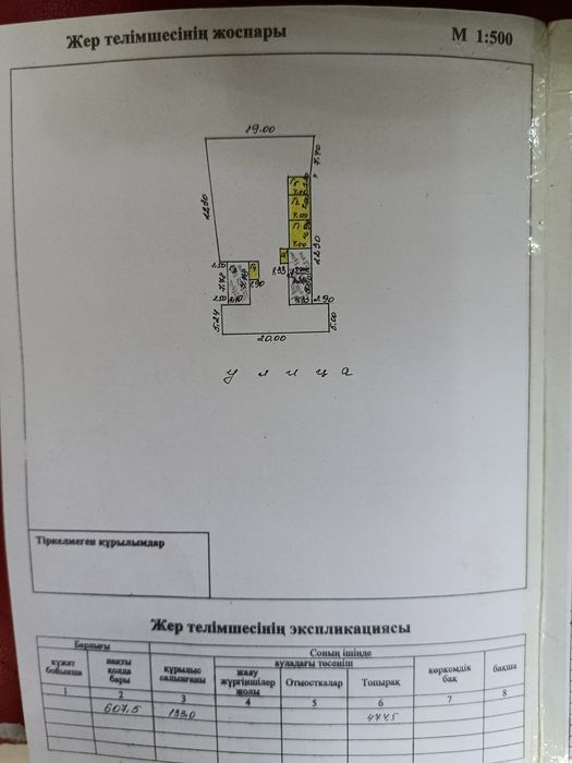 Продажа частного дома