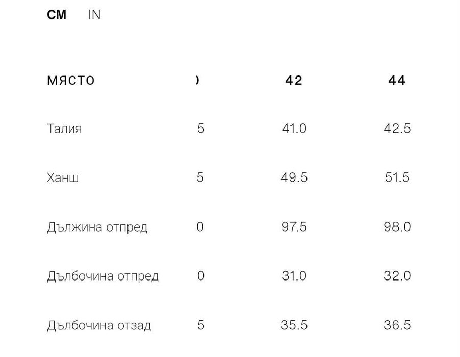Дънки "Zara"&"HM" промо цена