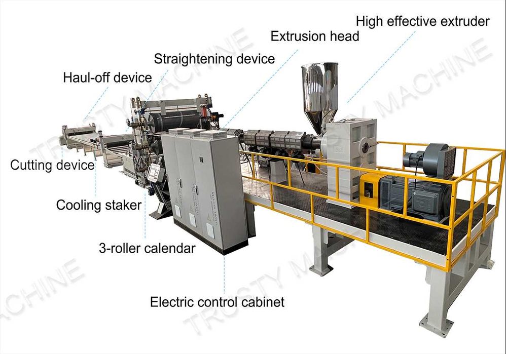 Оборудование экструзионная линия для производства плиты листа ПП ПЭ