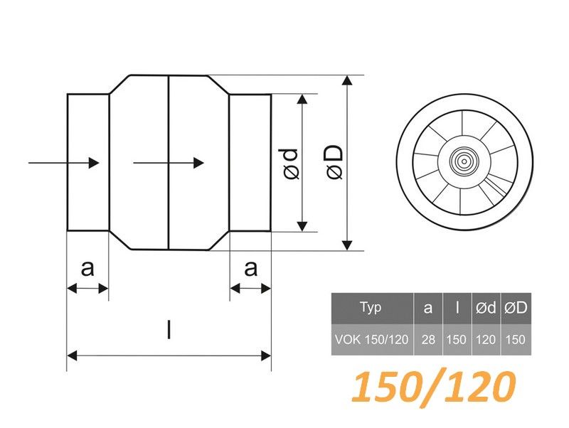 Канален вентилатор ВОК високотемпературен, термодатчик -5%