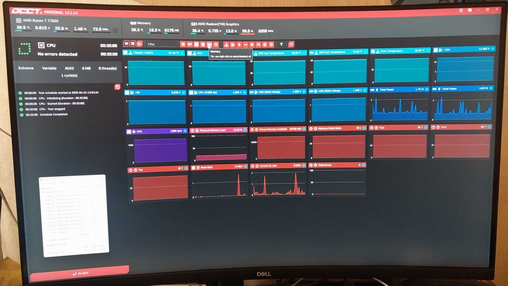 Процессор AMD RYZEN 7 7700X. Сокет LGA AM5. Боксовый из США. 8 Ядер.