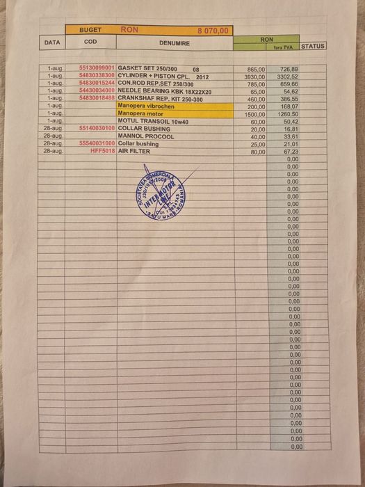 Husqvarna Te300 2016