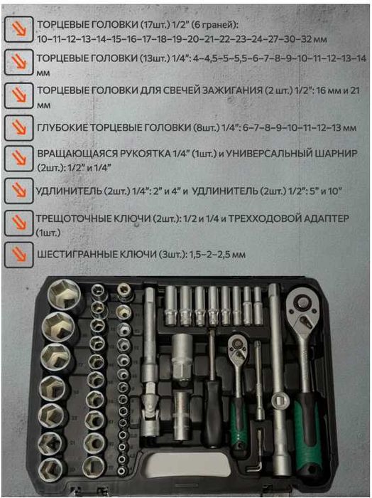 НАБОР ключей инструментов 108