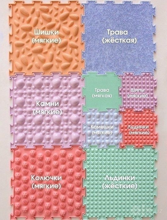 Ортопедический массажный коврик ОРТОДОН. Оригинал
