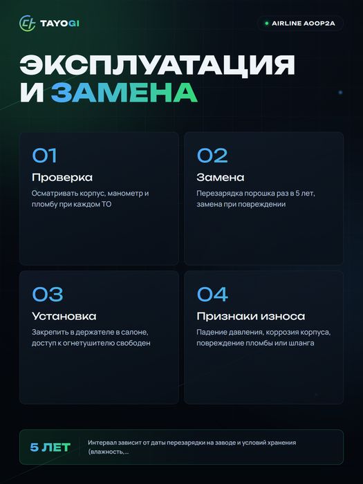 Огнетушитель порошковый Airline ОП-2, 2 л