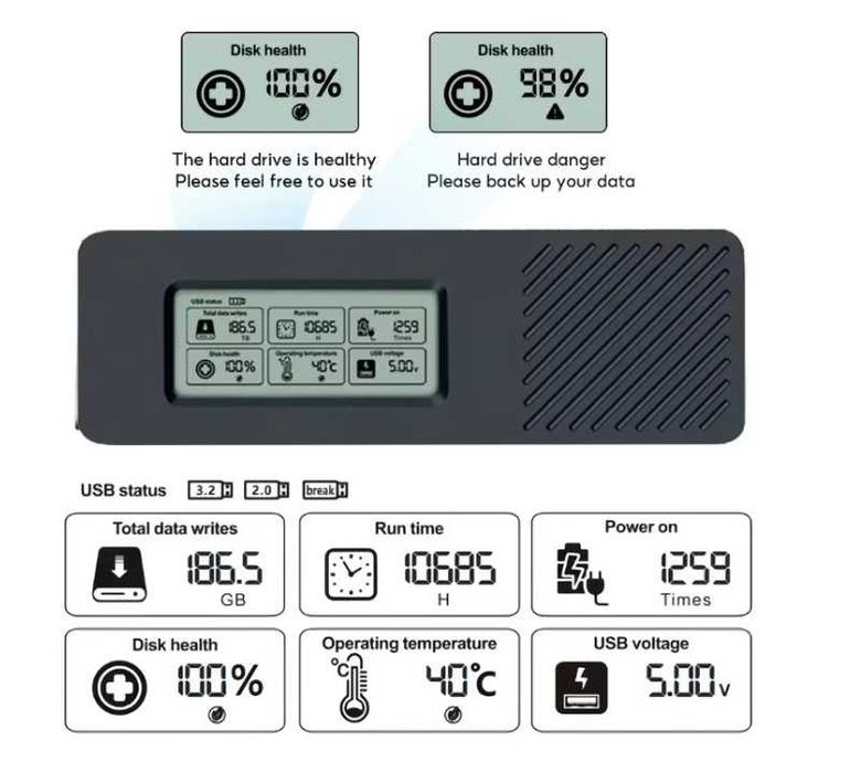 Carcasa Rack Externa SSD pentru M.2 NVMe Viteza 10Gbps Capacitate maxima 4TB Interfata USB 3.2 Gen 2, Ecran LCD, Plug & Play, Negru
