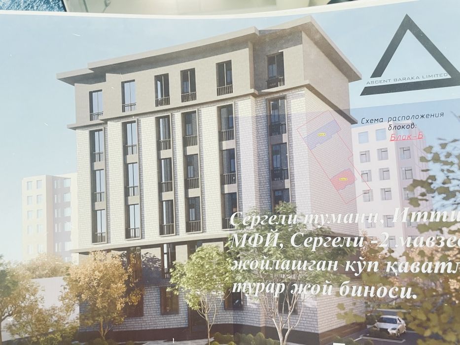 Сергели Ярмарка 2 комнатная продаётся