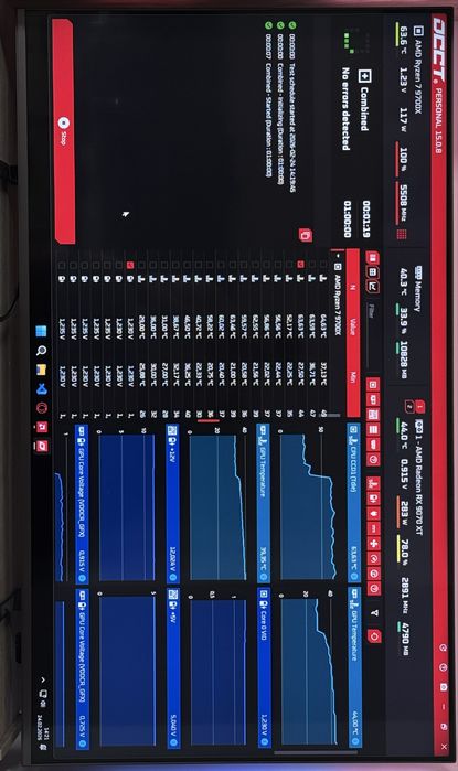Unitate PC Gaming Ryzen 7 9700x AMD RX 9070 XT 32GB DDR5