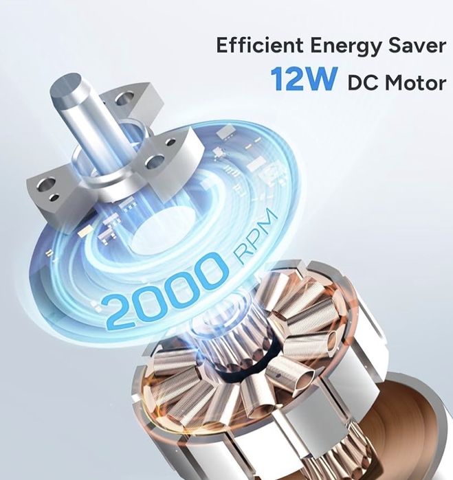 Ventilator turn DR.PREPARE cu motor DC de 12 W