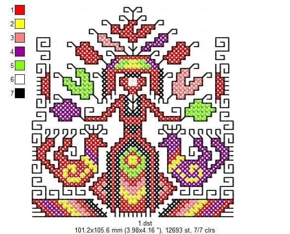 Бродерии - проекти