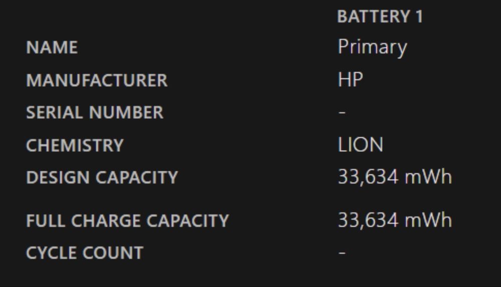 HP Pavilion 1 TB SSD