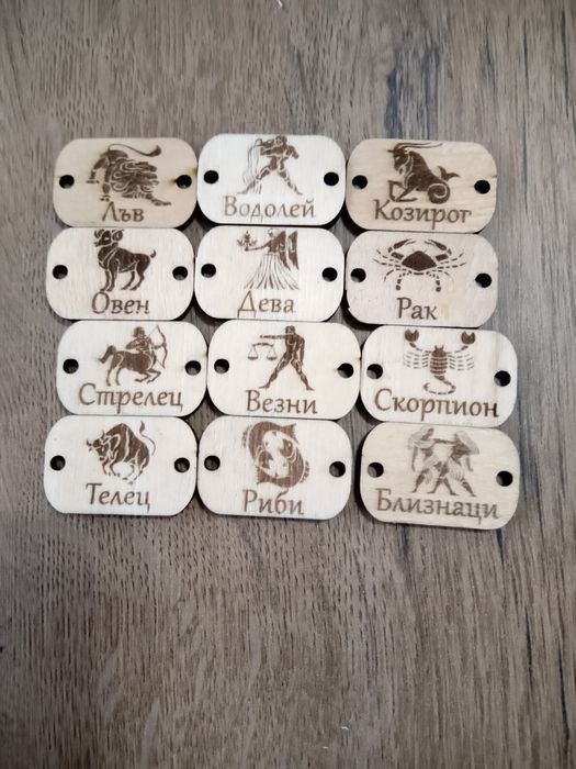 Детайли за Мартеници